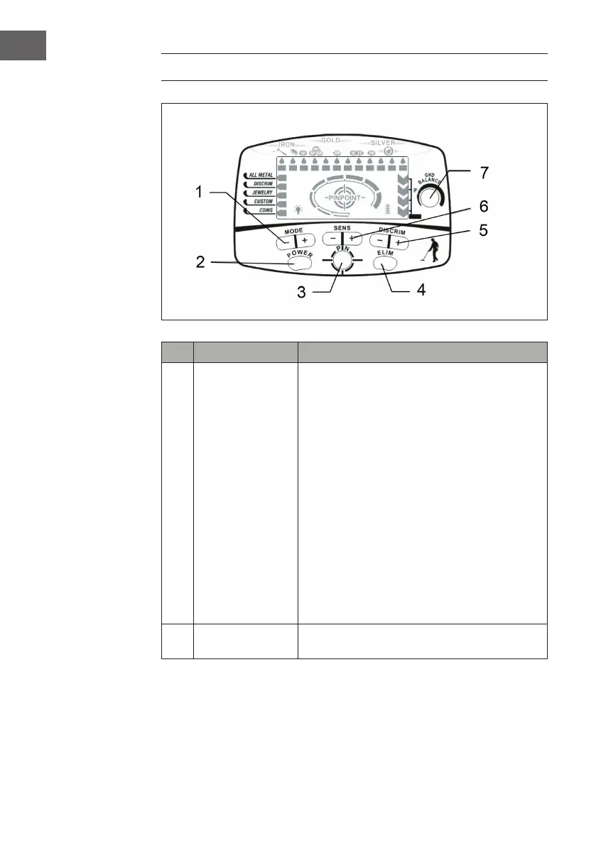 Page #90 background image