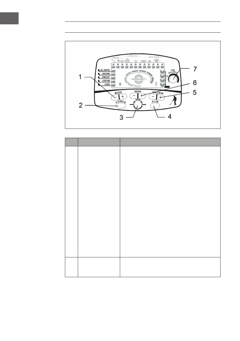 Page #10 background image