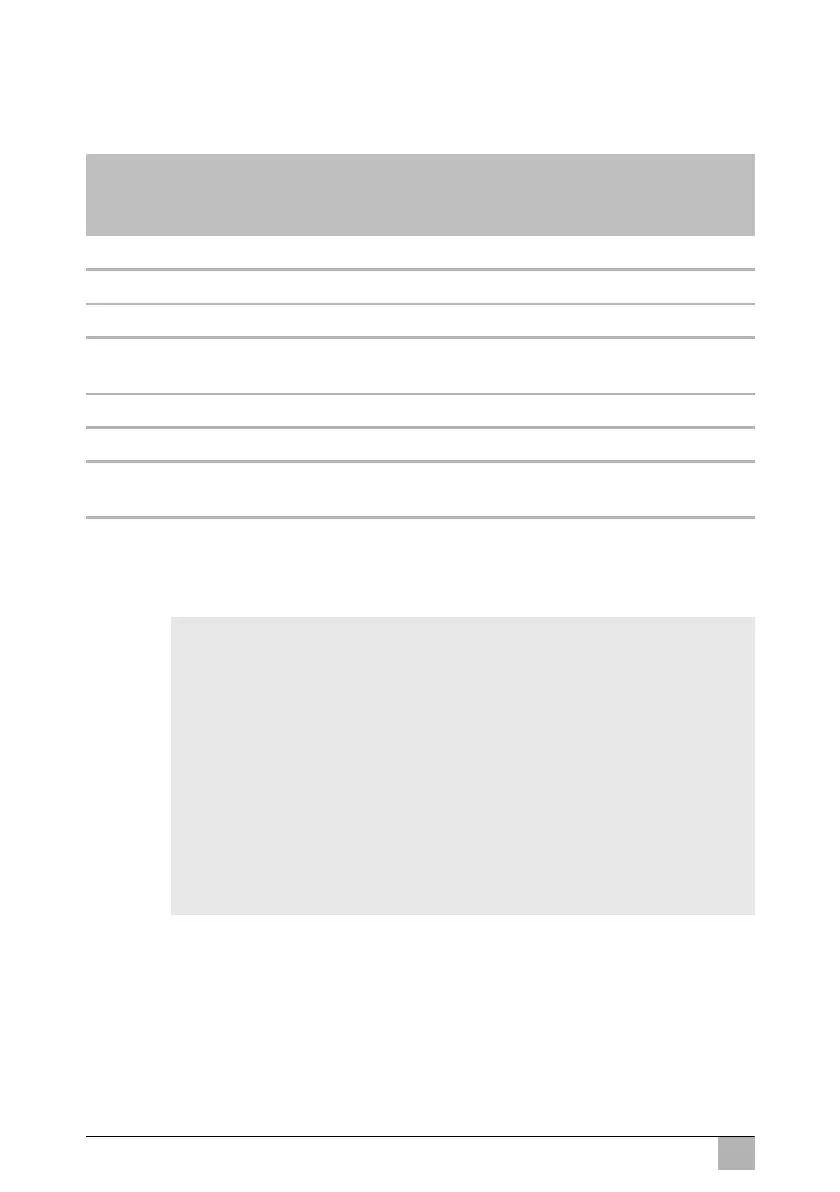 Page #120 background image