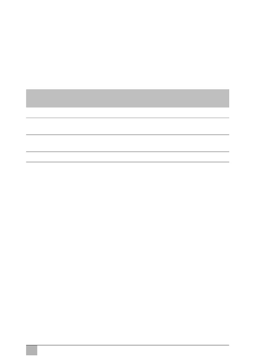 Page #129 background image