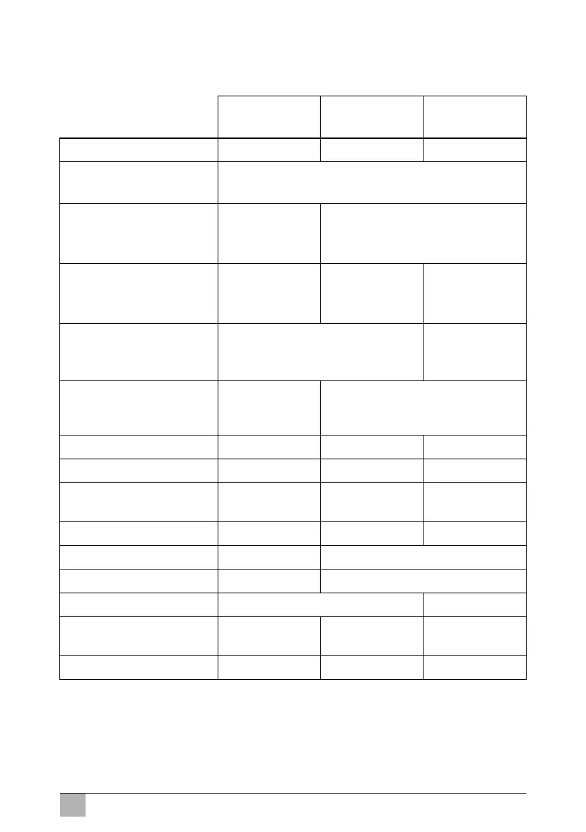 Page #147 background image