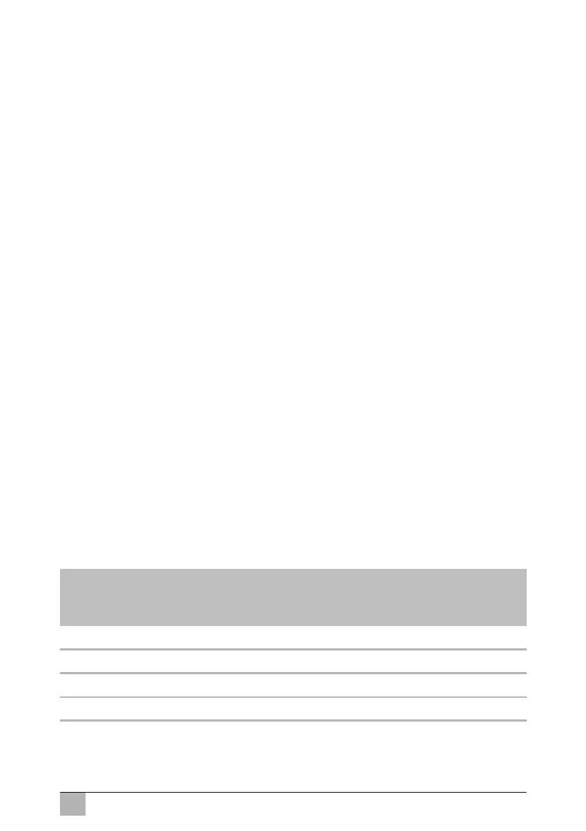 Page #151 background image