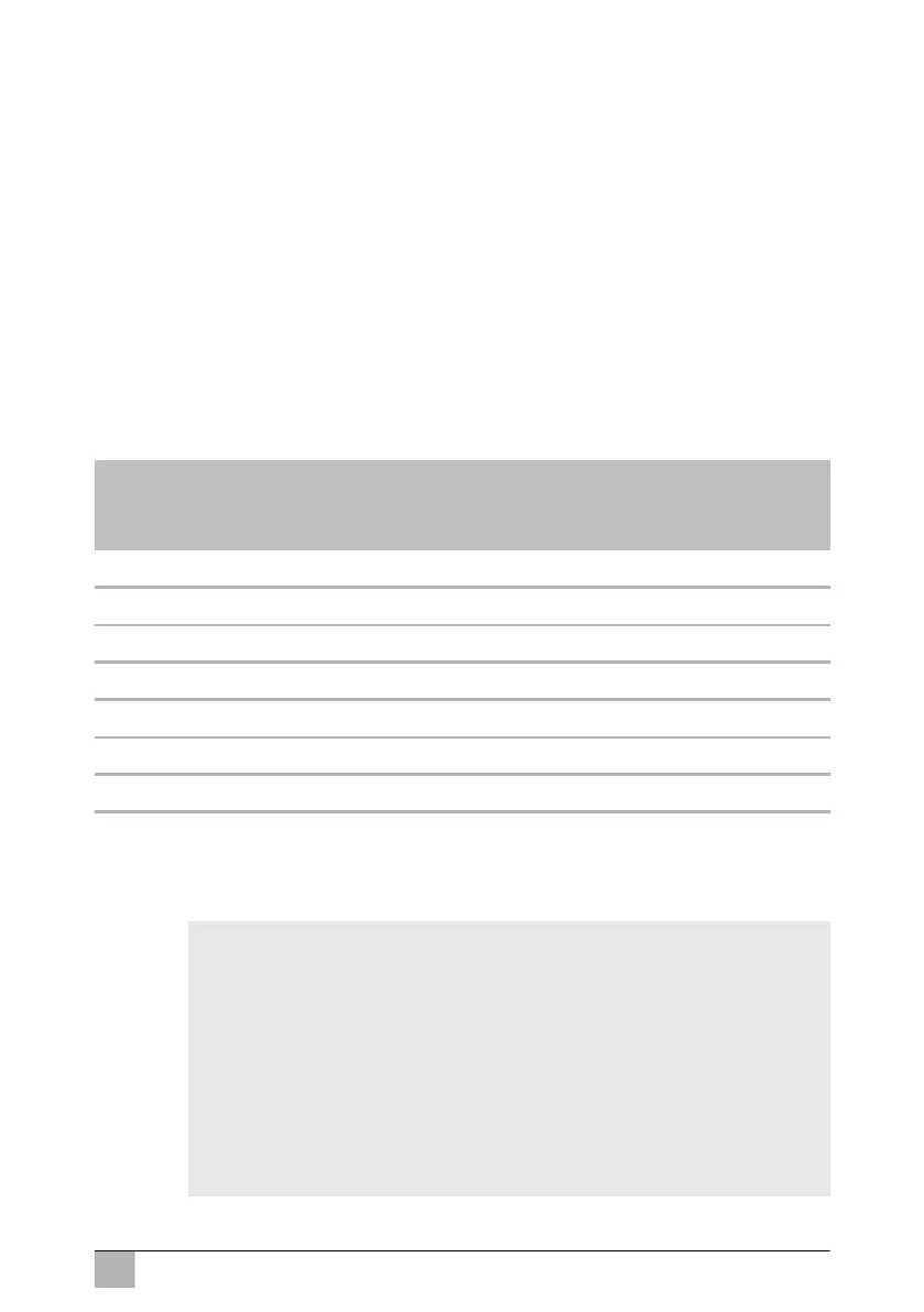 Page #153 background image