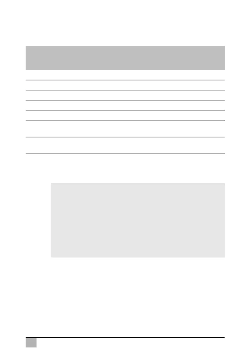 Page #175 background image
