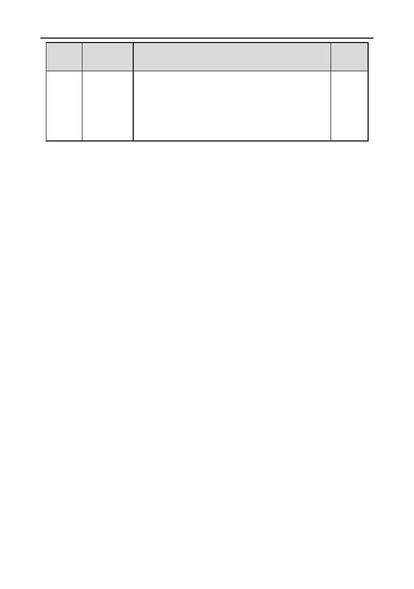 Page #122 background image
