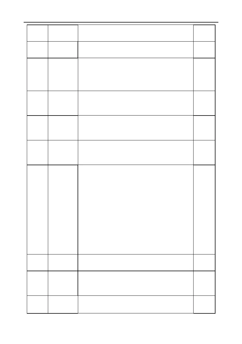 Page #124 background image