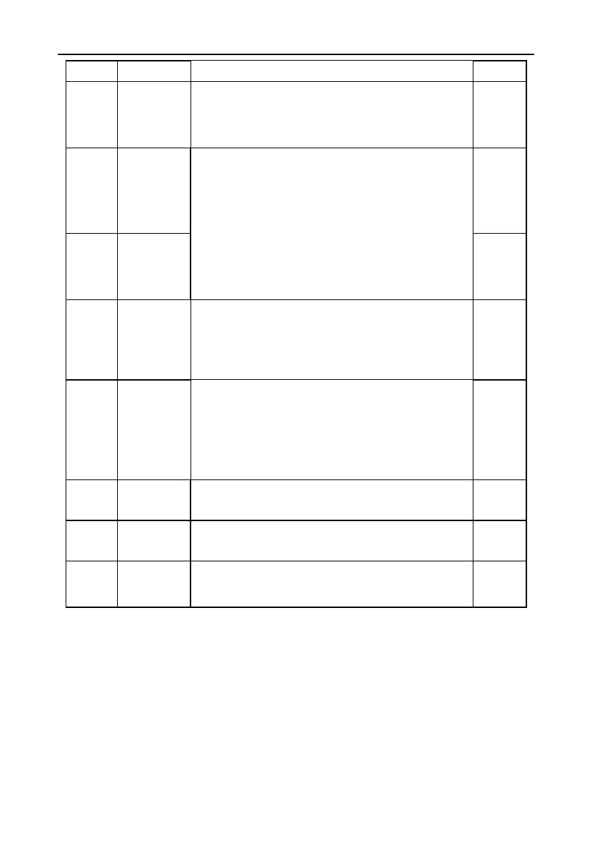 Page #126 background image