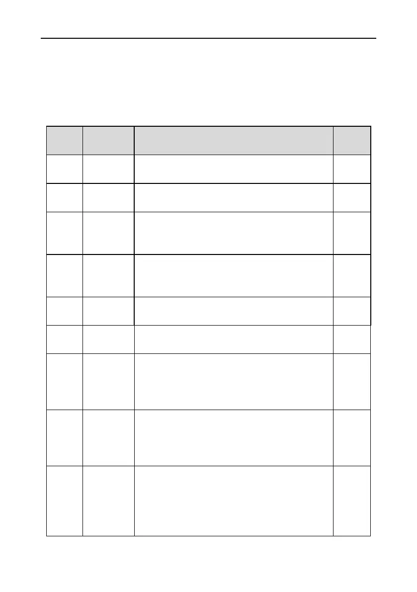 Page #130 background image