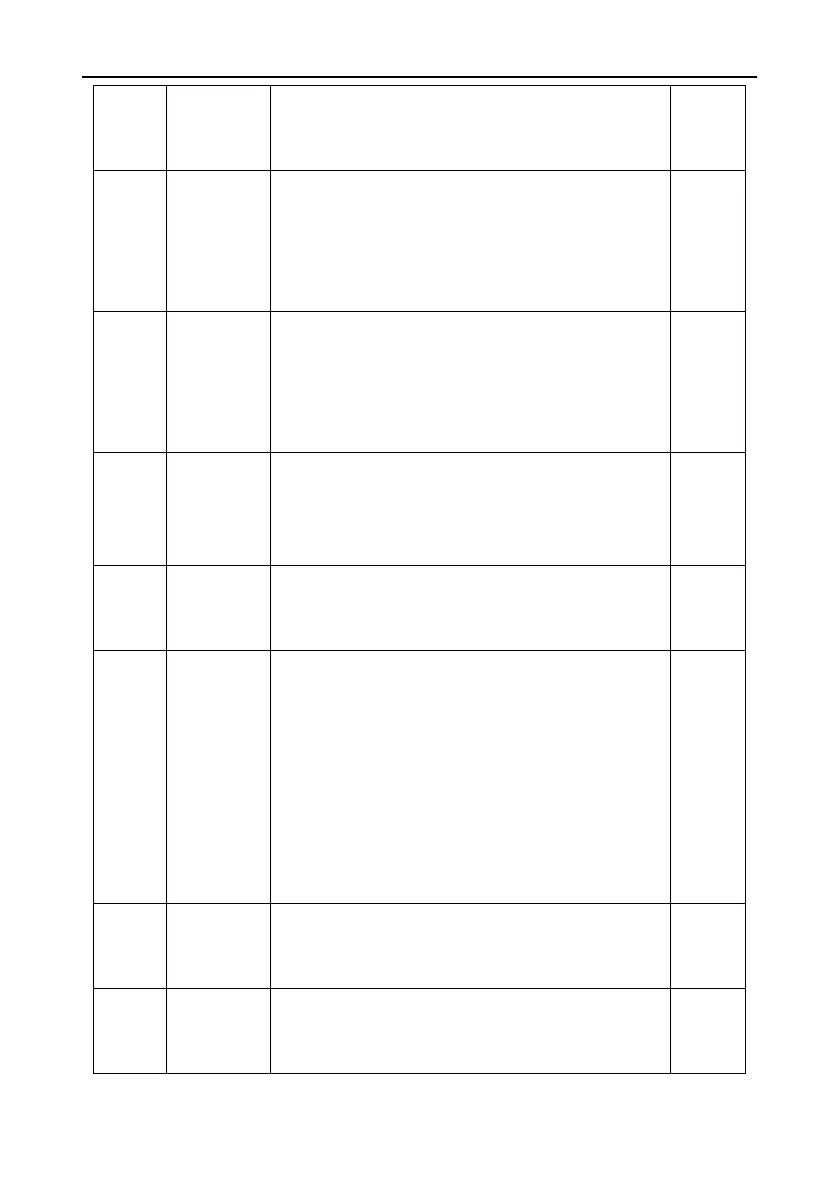 Page #133 background image