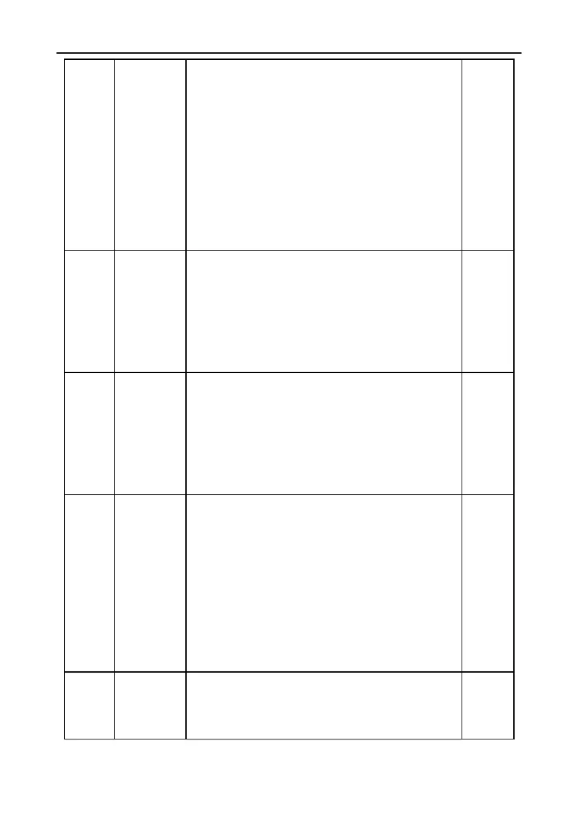 Page #137 background image