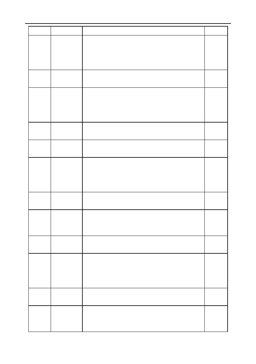 Page #155 background image