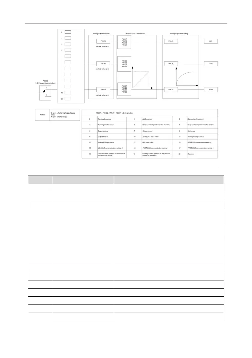 Page #157 background image