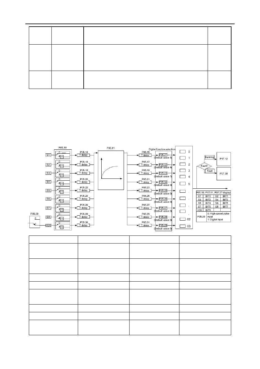 Page #160 background image