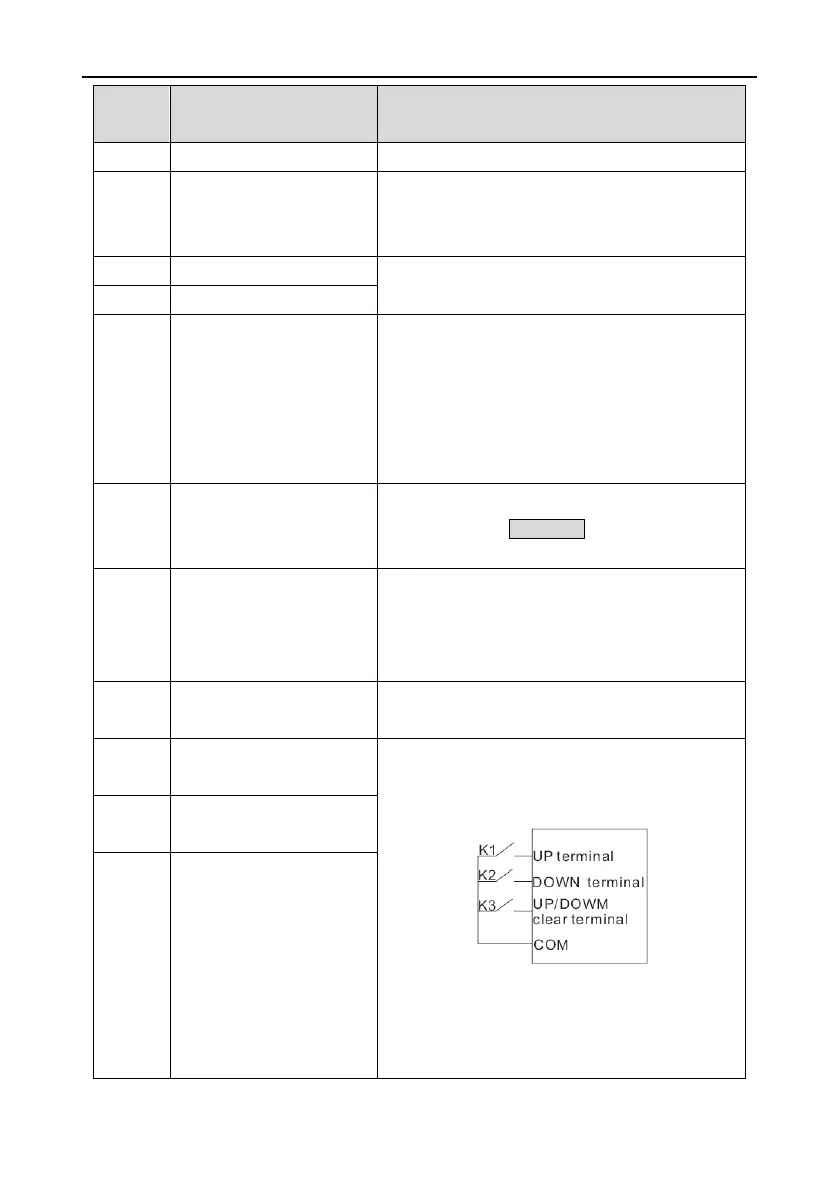 Page #162 background image