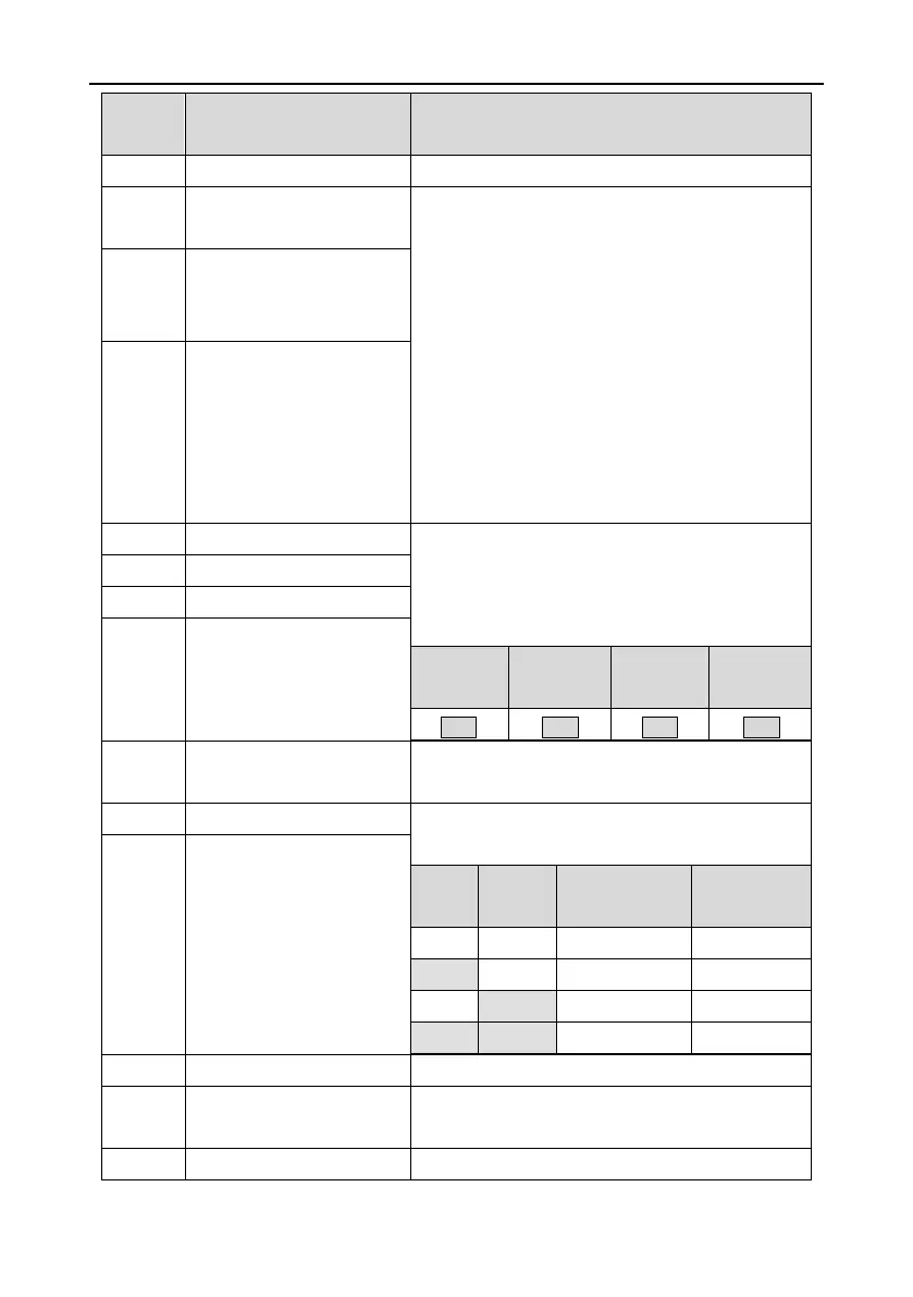 Page #163 background image