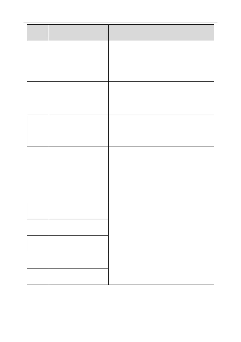 Page #165 background image