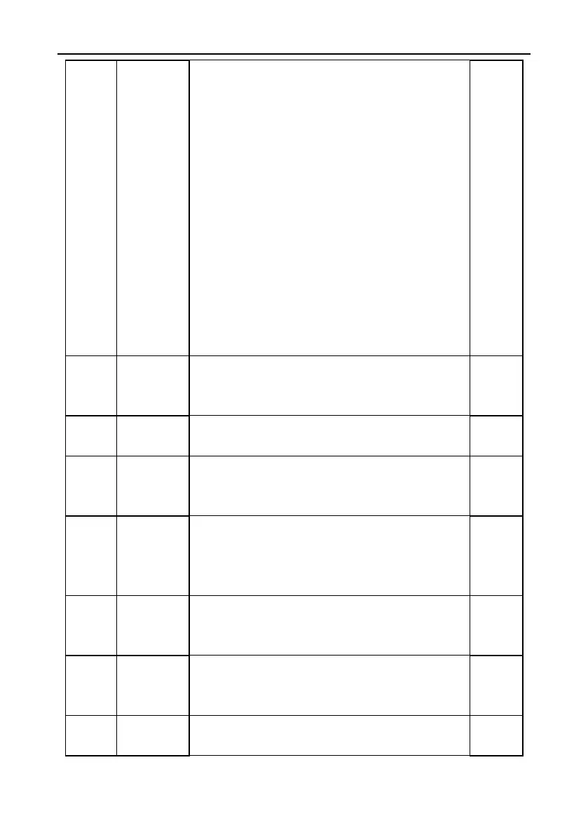 Page #167 background image