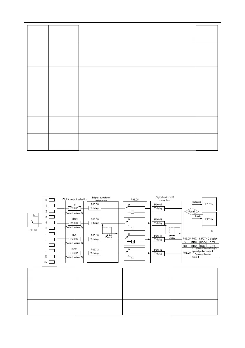 Page #169 background image