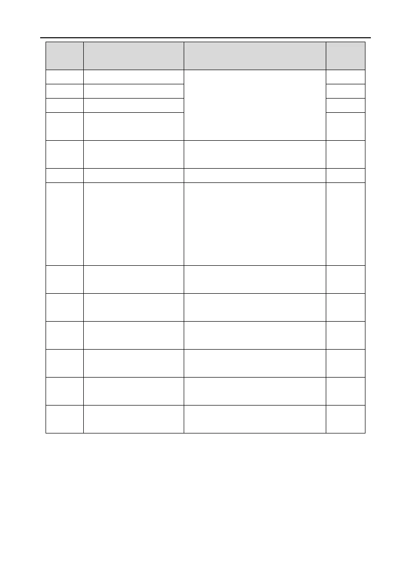 Page #182 background image
