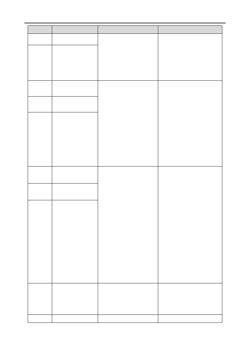 Page #192 background image