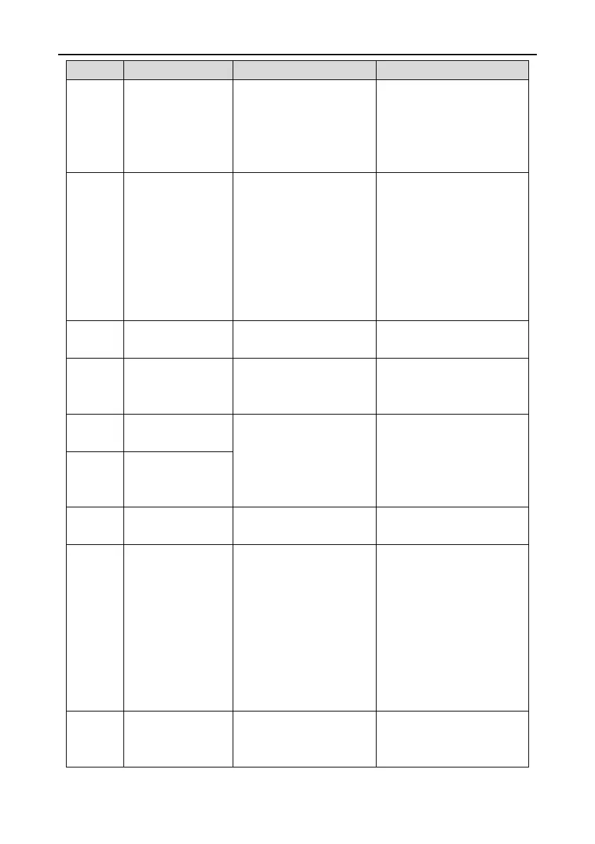 Page #193 background image