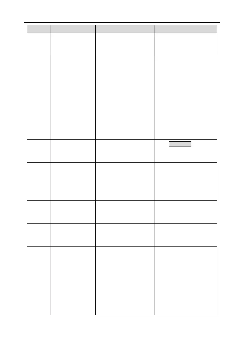 Page #194 background image
