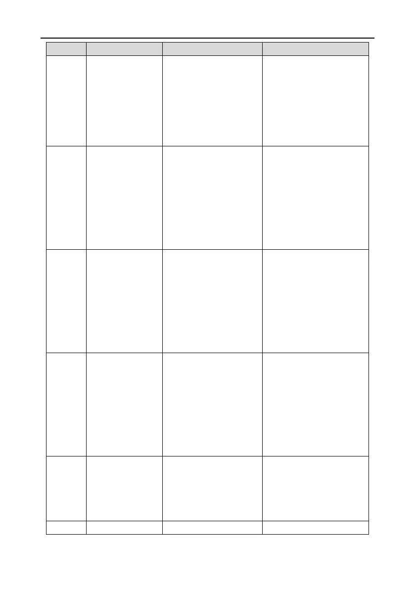 Page #195 background image