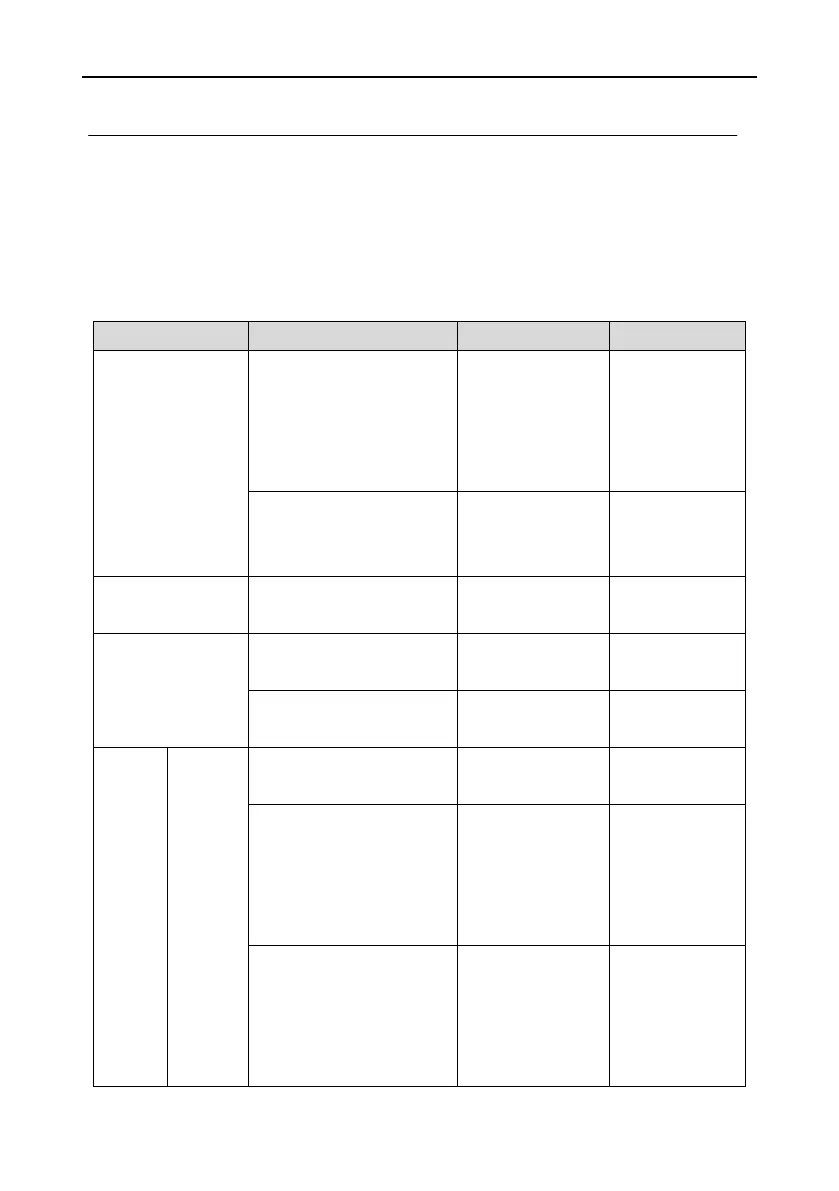 Page #203 background image