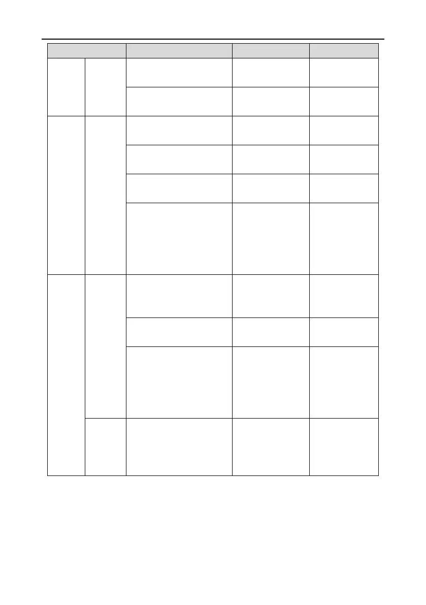 Page #205 background image
