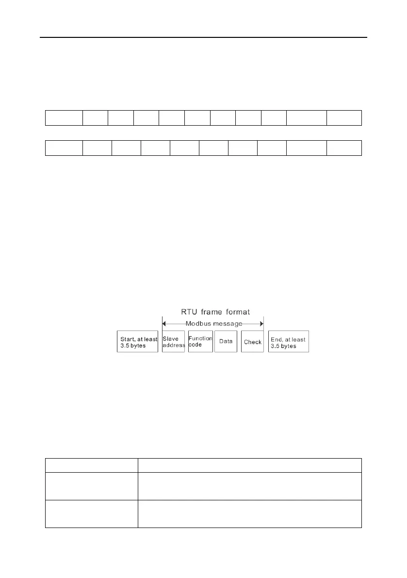 Page #213 background image