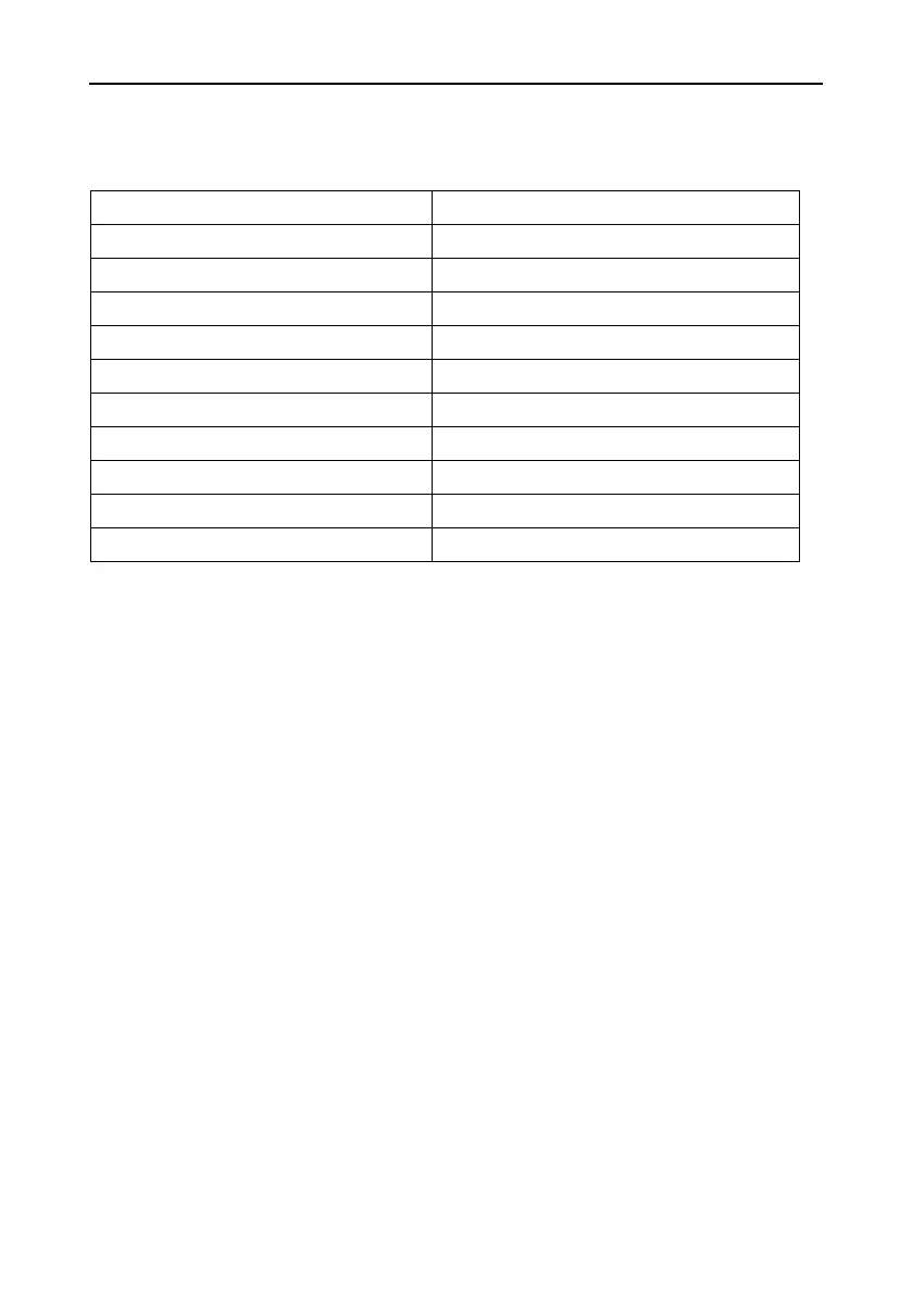 Page #217 background image