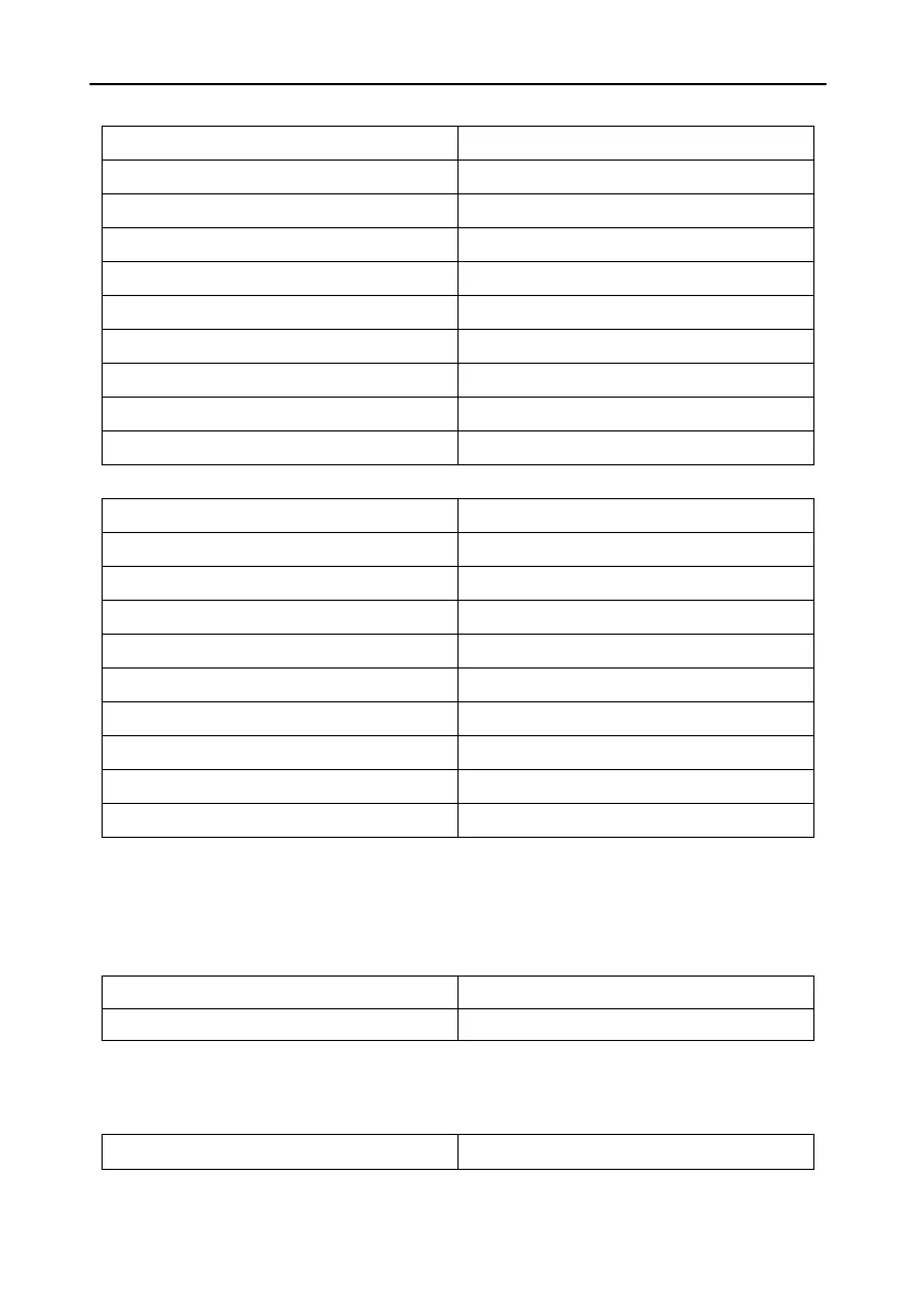 Page #218 background image