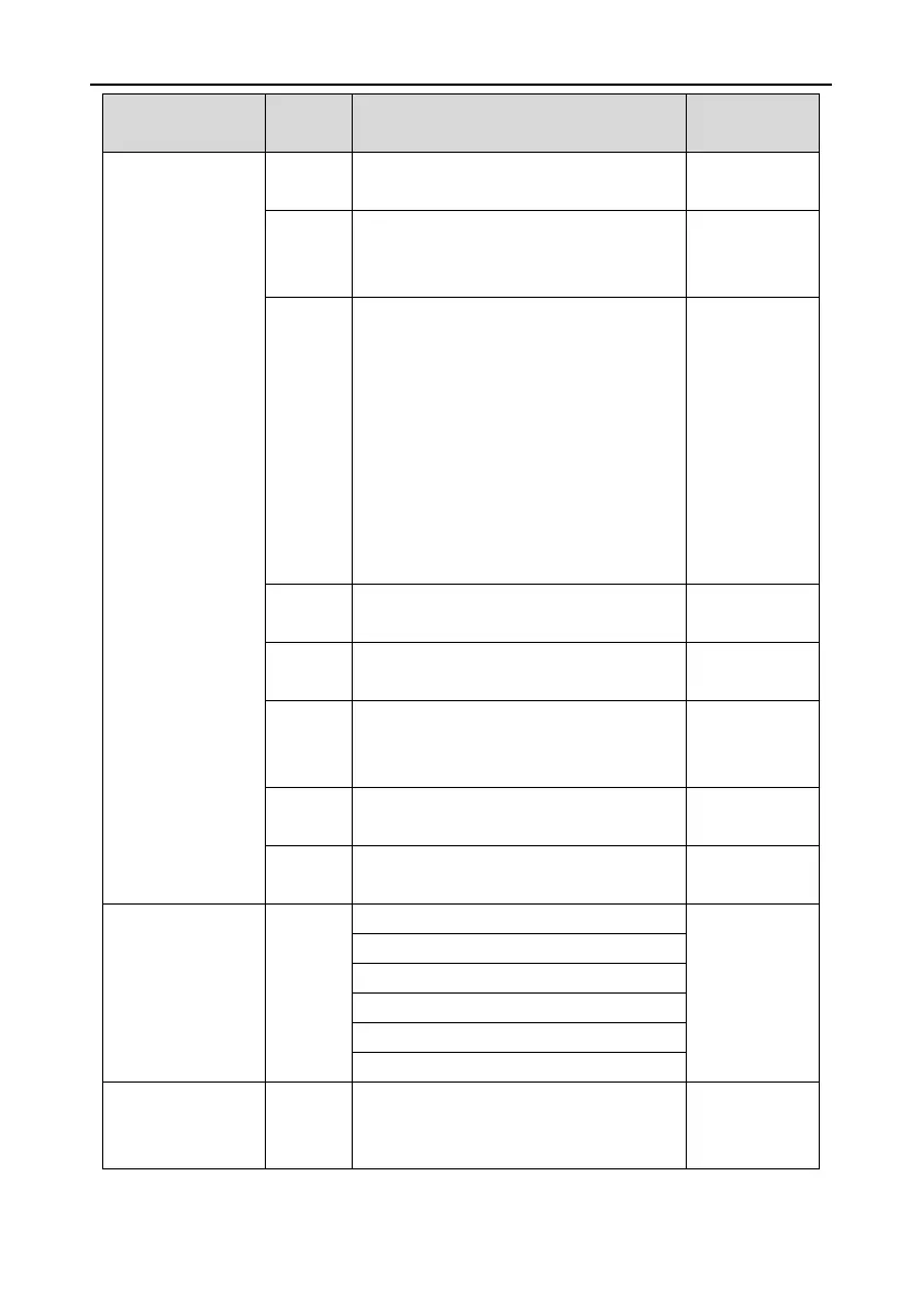 Page #221 background image