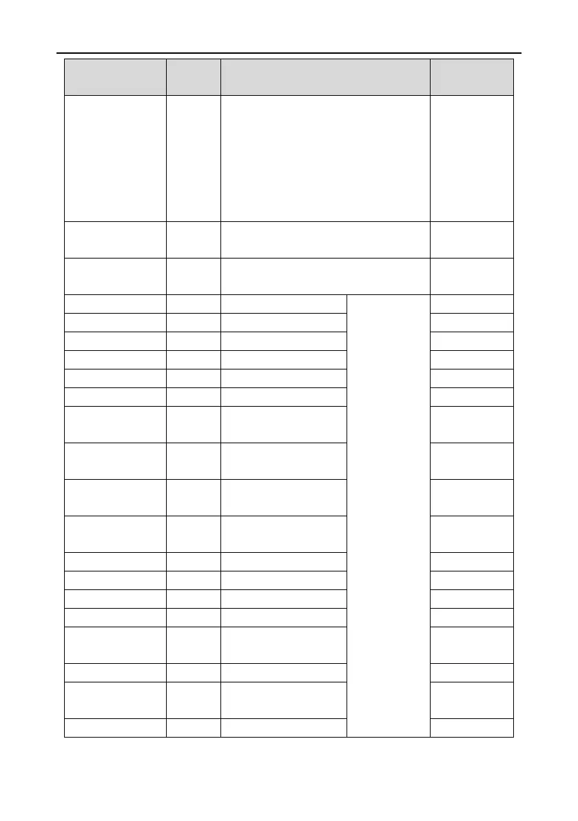 Page #222 background image