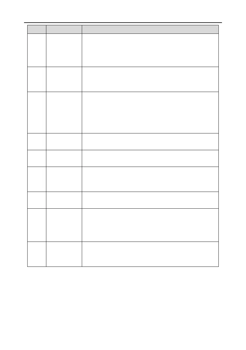 Page #225 background image
