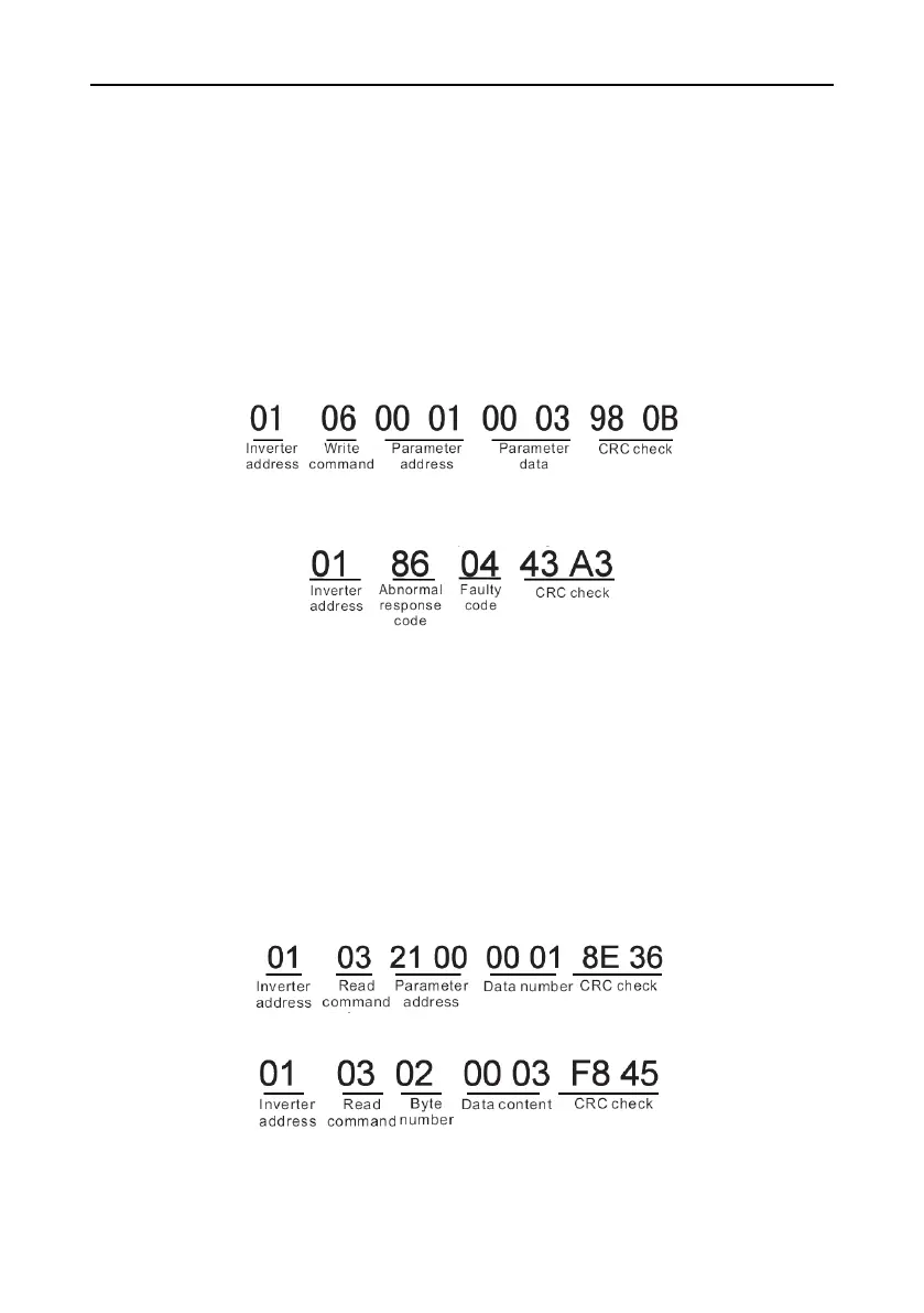 Page #226 background image