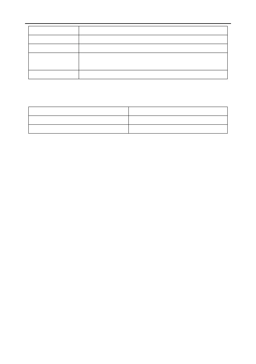Page #232 background image