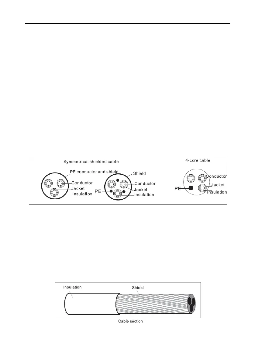Page #242 background image