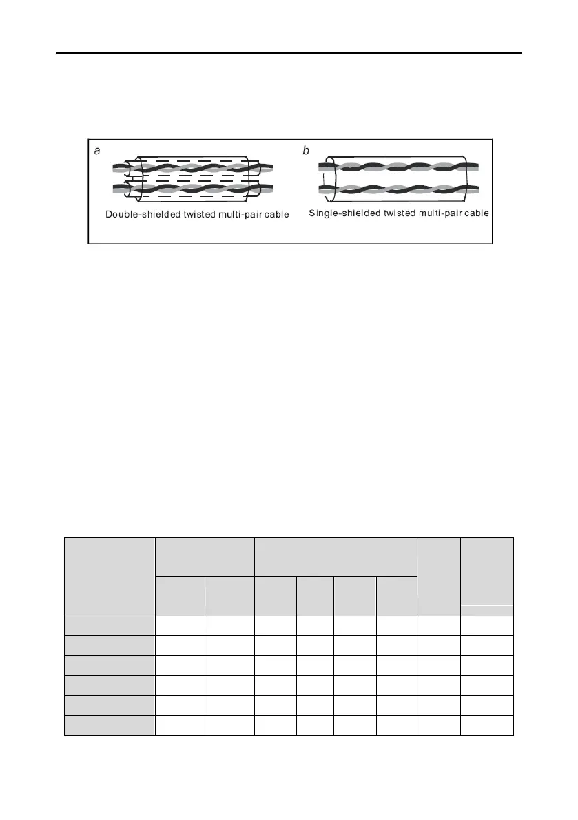 Page #243 background image
