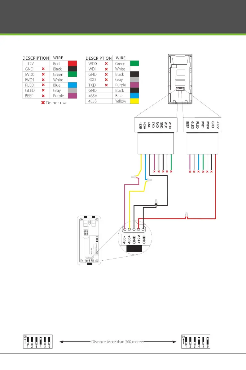 Page #7 background image
