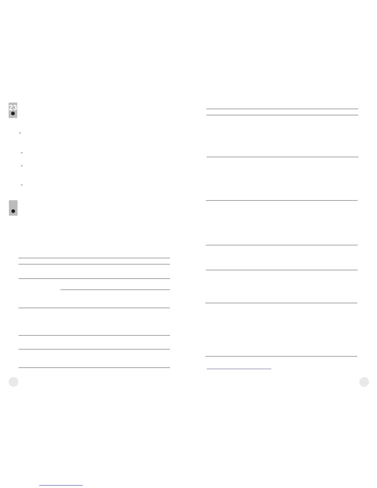 Page #32 background image