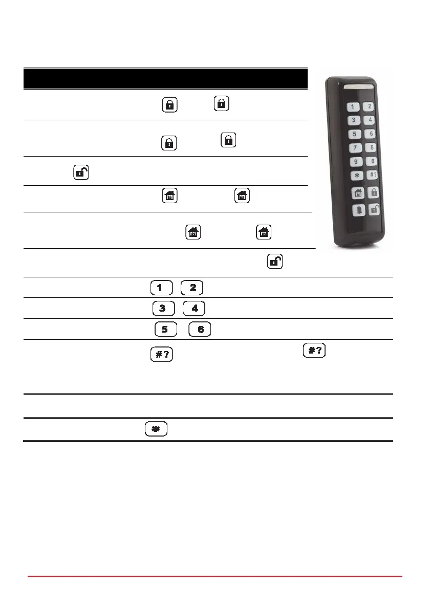 Page #5 background image