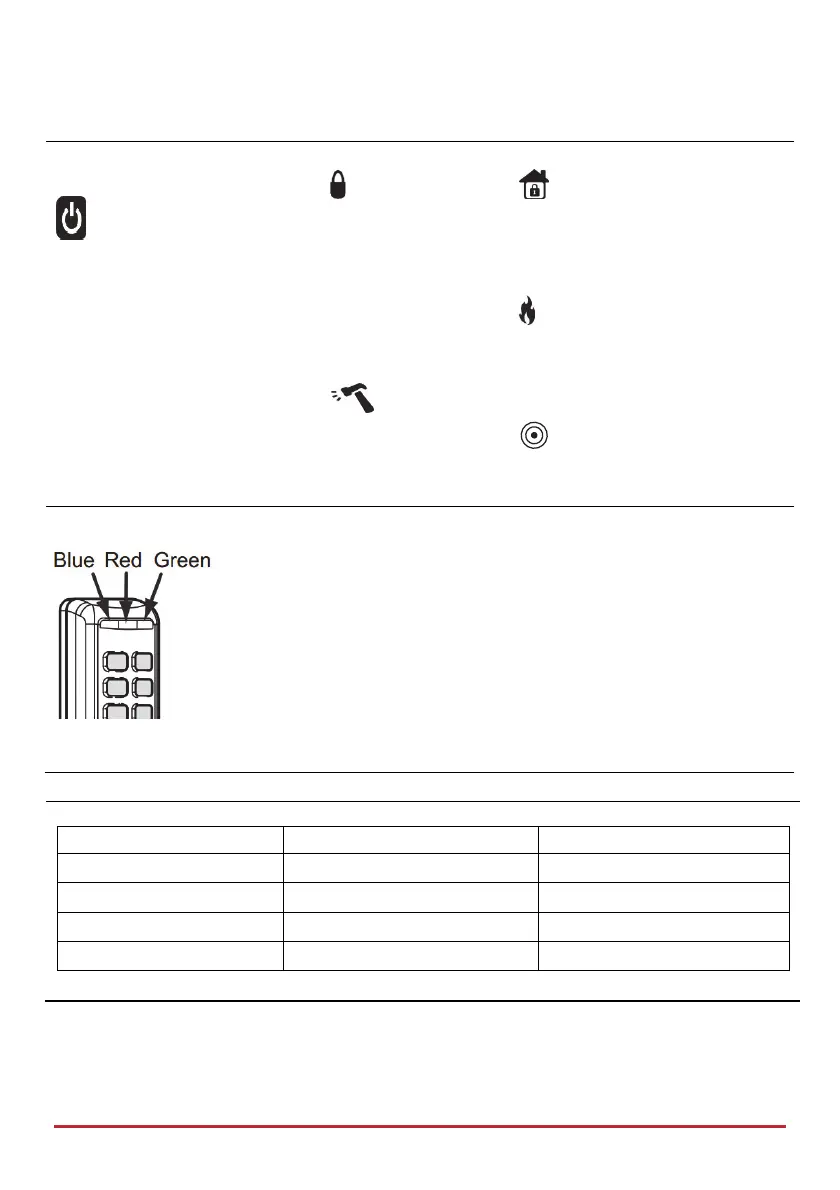 Page #10 background image