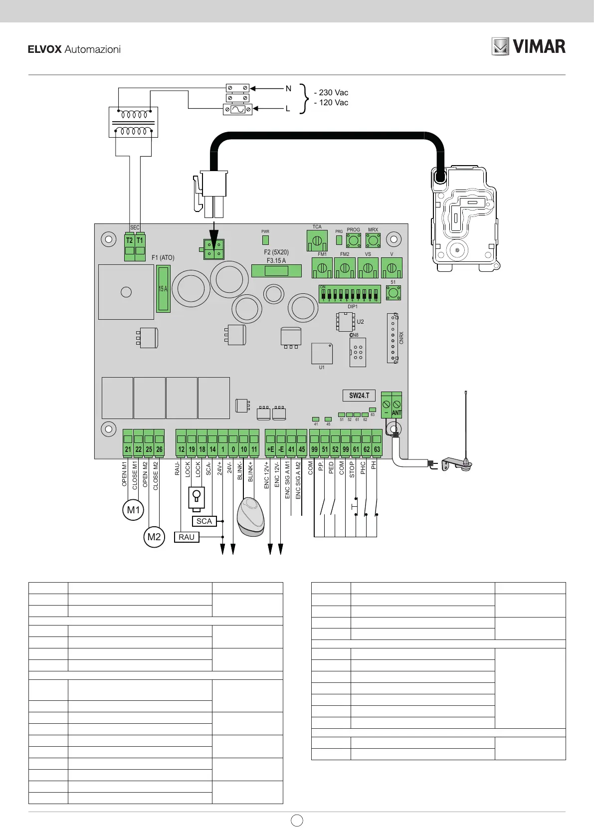 Page #2 background image
