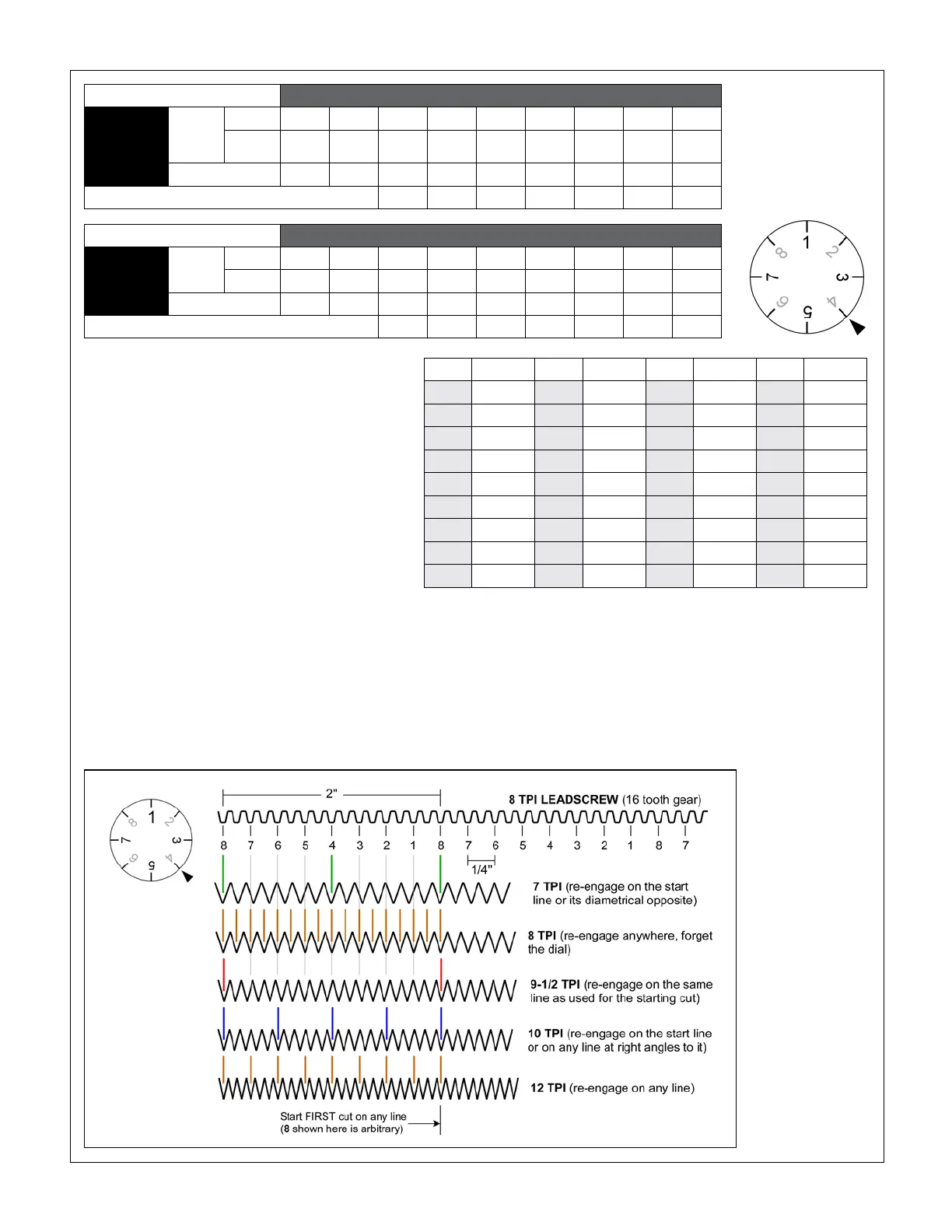 Page #19 background image