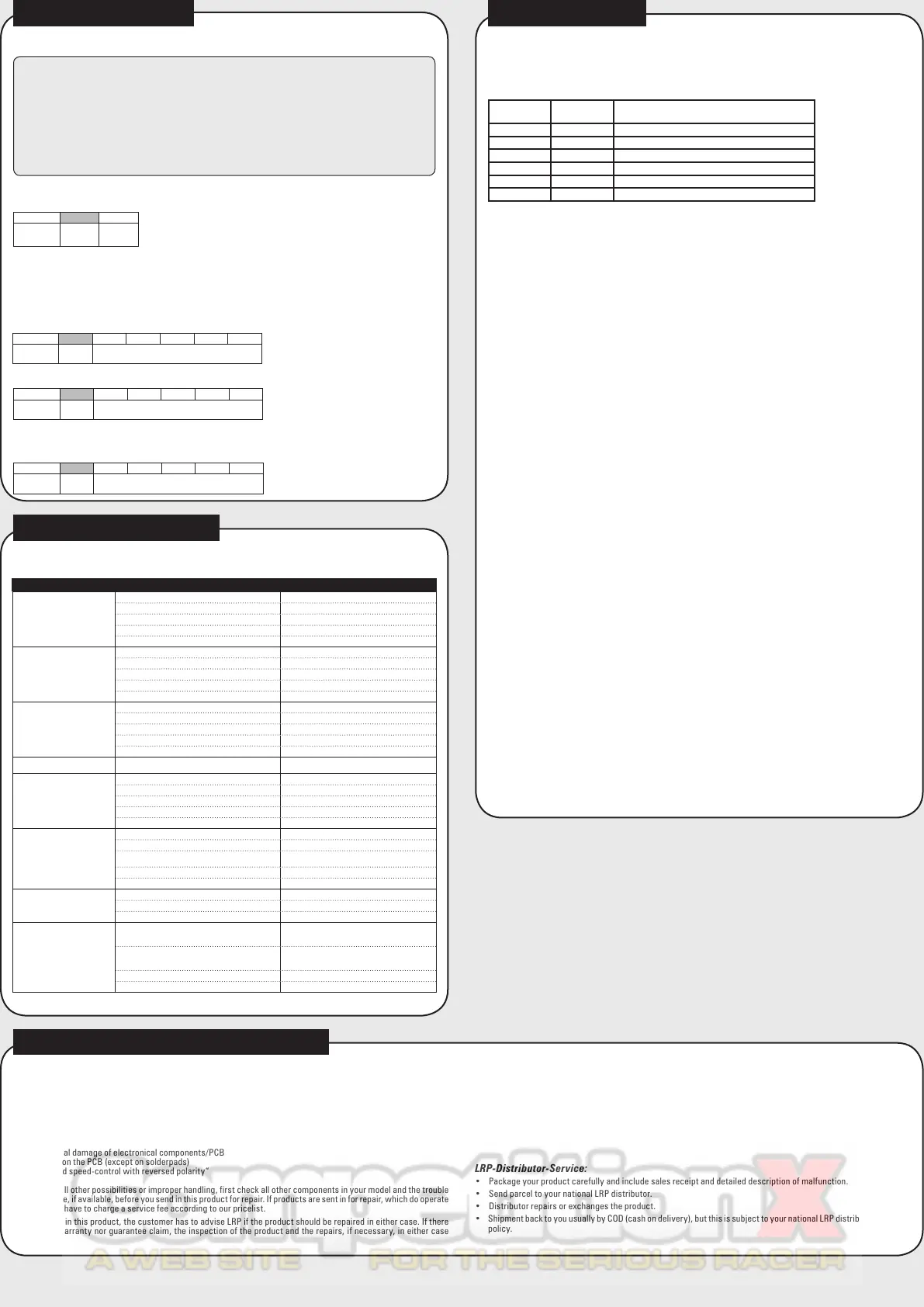 Page #2 background image