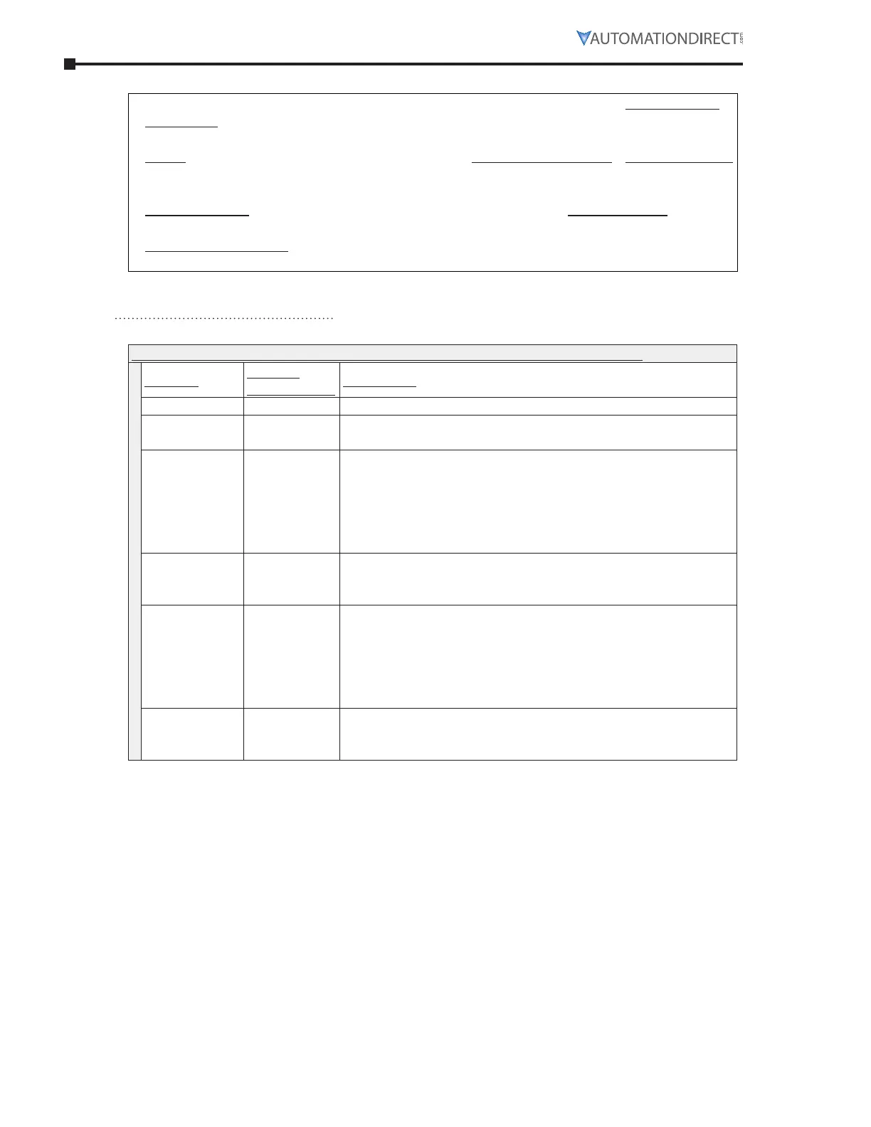 Page #76 background image