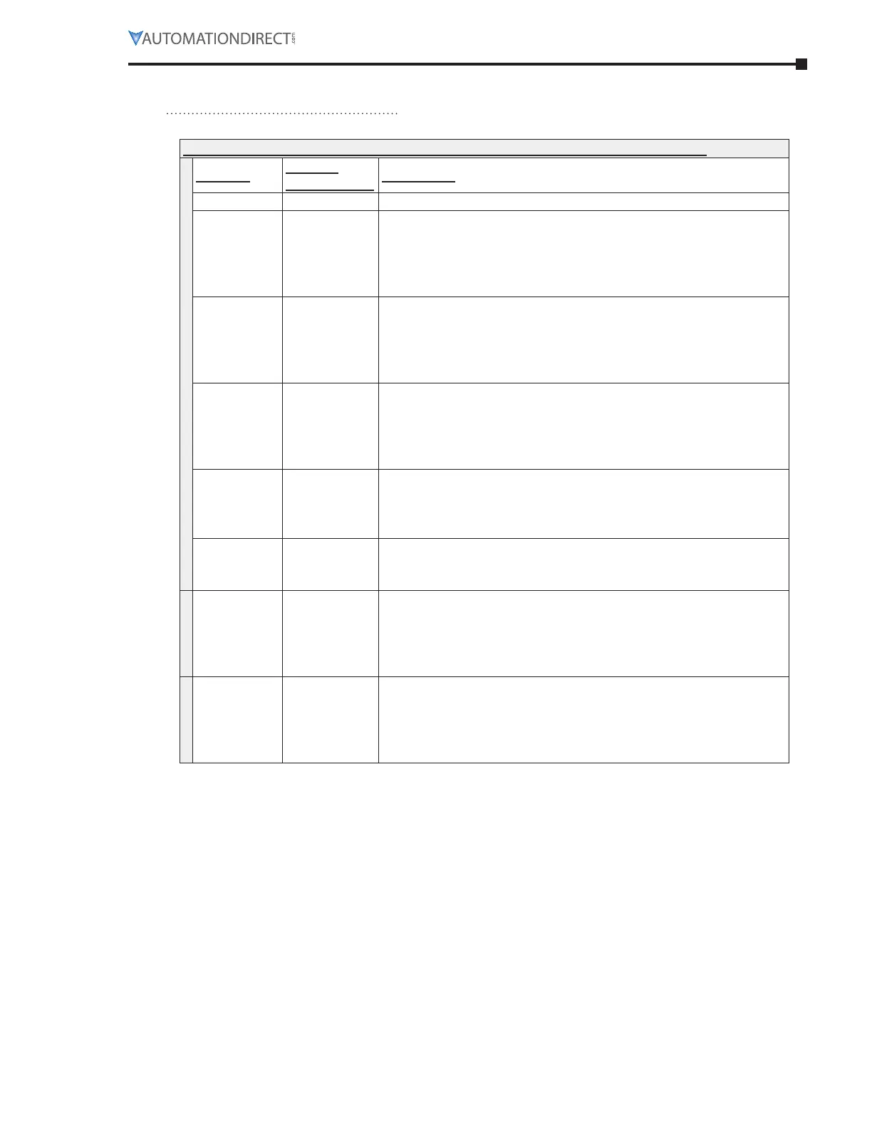 Page #79 background image