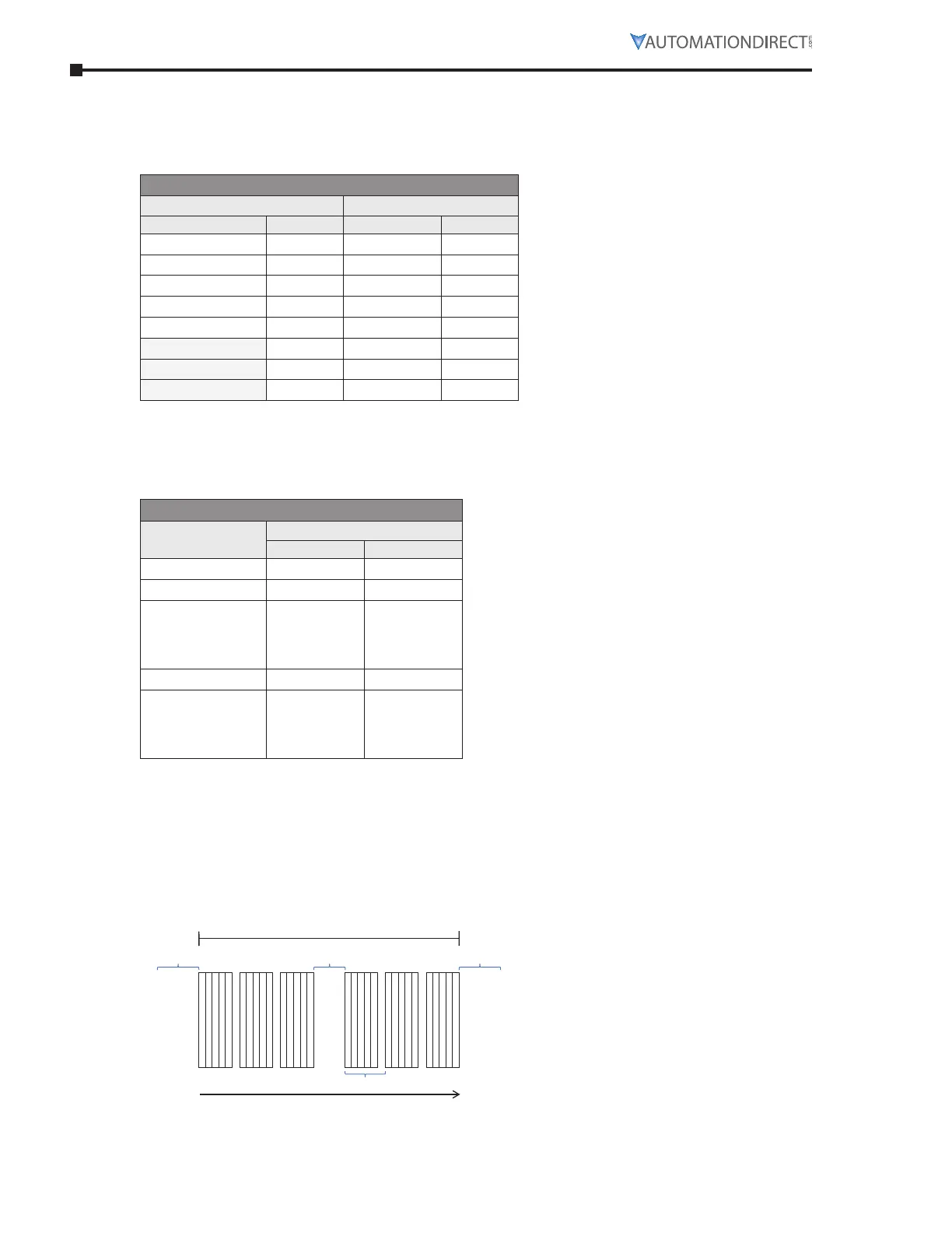 Page #132 background image