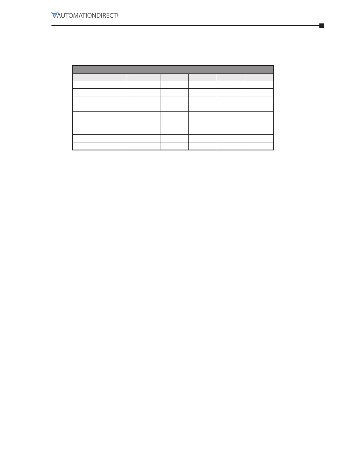 Page #143 background image